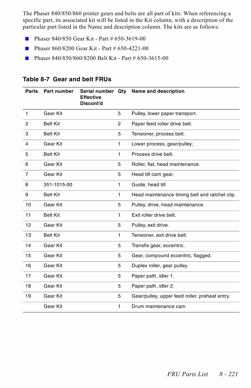 Xerox Phaser 8200 Parts List Manual-2